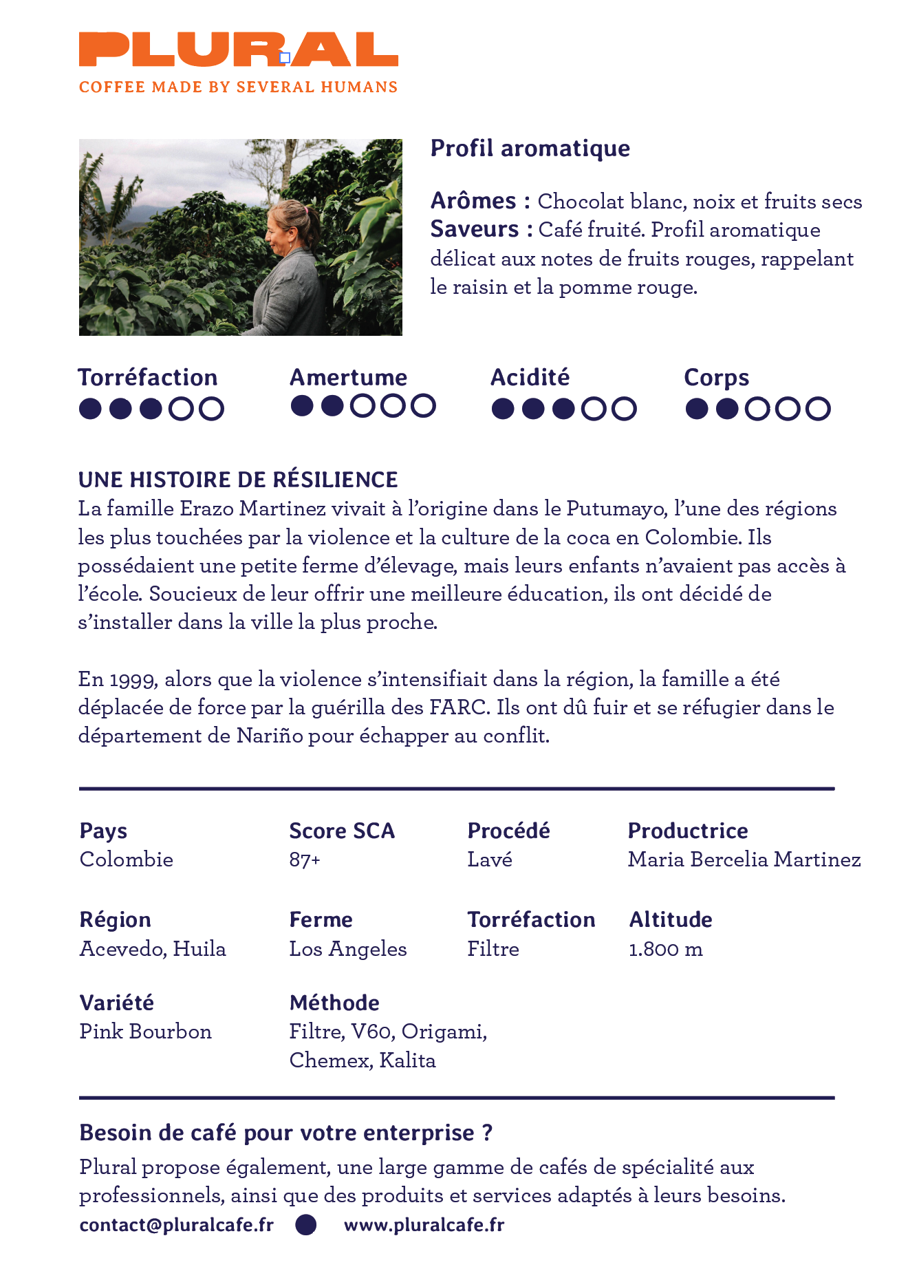 Colombie - LOS ANGELES - PINK BOURBON - 150g
