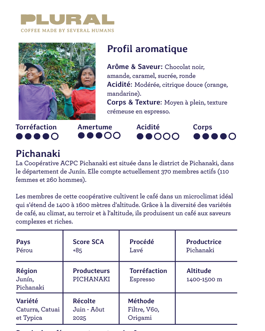 Pérou  - Junin - Espresso lavé